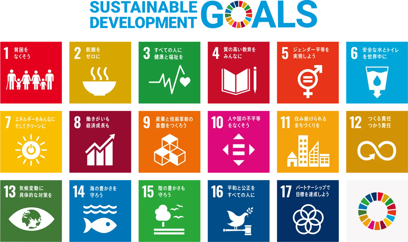 持続可能な開発目標（SDGs）