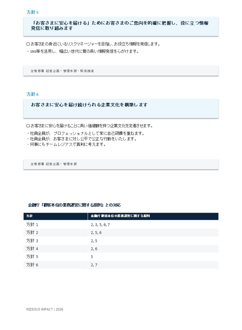 お客さま本位の業務運営に関する方針